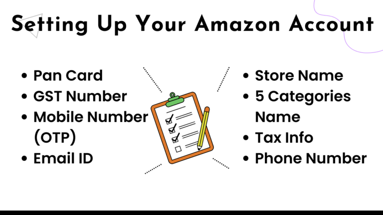 Getting Started with Amazon Seller Central India : A Beginner’s Guide ...